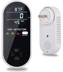 4-in-1 Combination Gas & Carbon Monoxide Detector